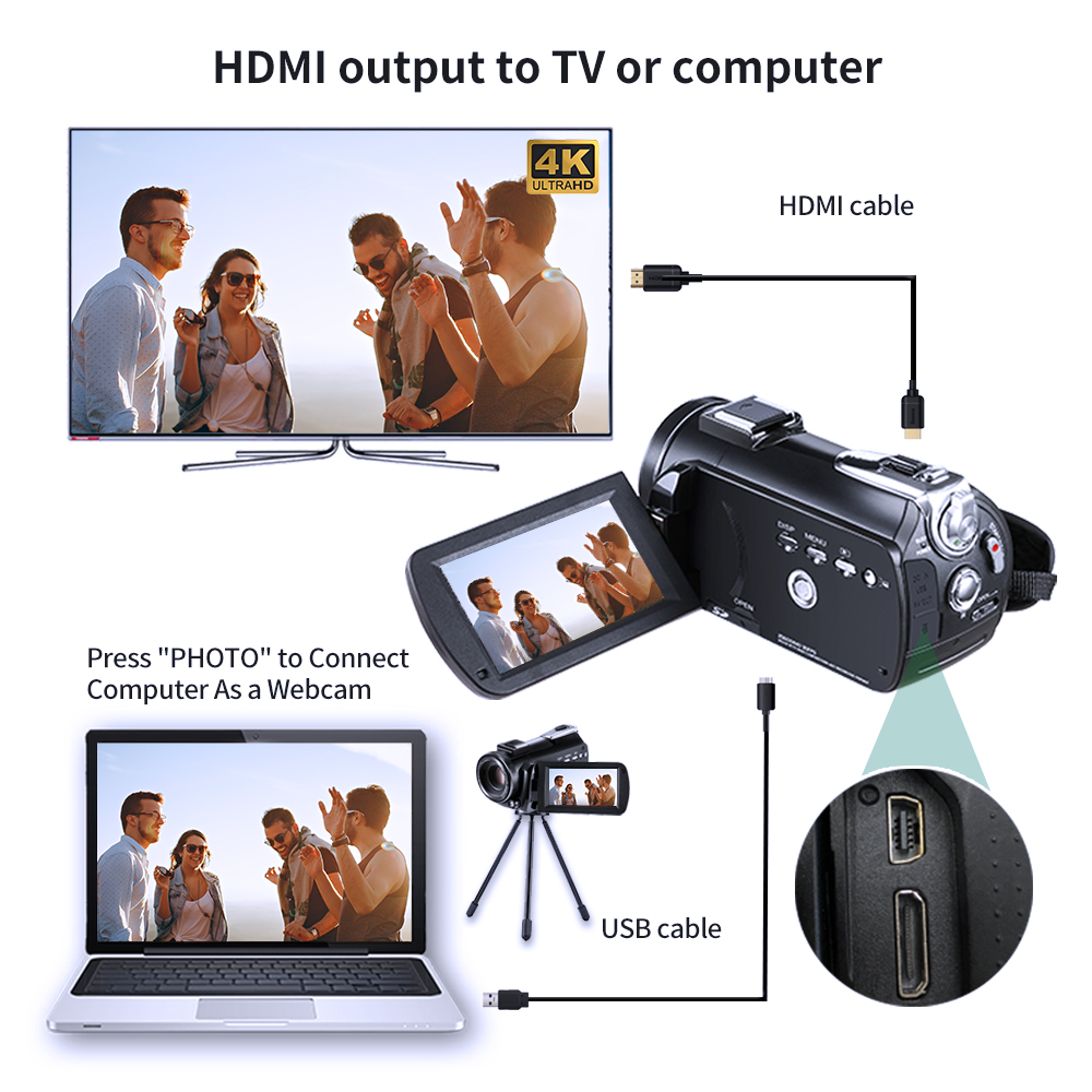 Videocamera 4K professionale p - Photography Prompt recensione e prezzo