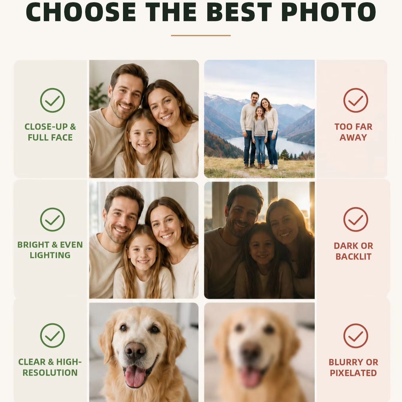 Stampa su tela personalizzata  - Photographic Memory recensione e prezzo
